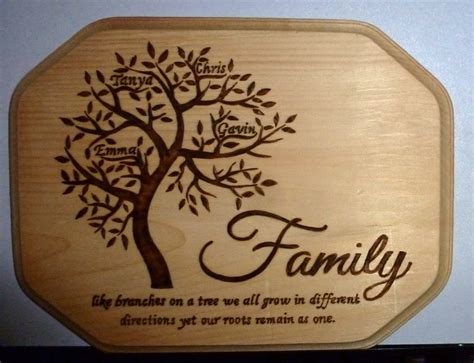 family wooden plaque|family tree plaques.